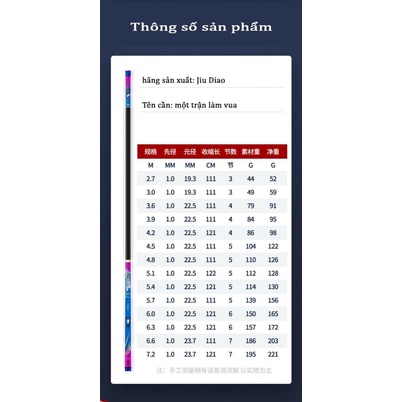 Cần câu tay nội địa trung Một Trận Làm Vua F2 6H tặng 1 ngọn 1 nhẫn