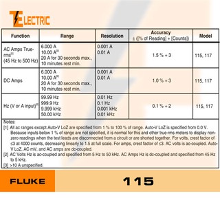 ĐỒNG HỒ ĐO VẠN NĂNG FLUKE 115