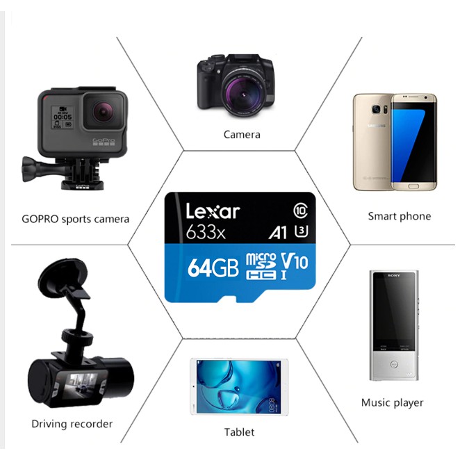 Thẻ nhớ Lexar Micro SDXC 64GB 633X 95MB/s A1 dành cho Camera hành trình, Gopro,Cam thẻ thao,Camera IP .. | BigBuy360 - bigbuy360.vn