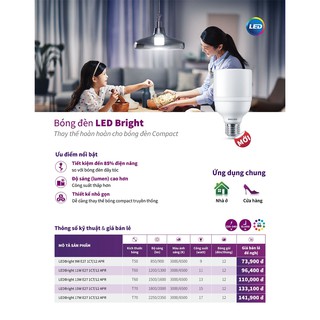 BÓNG ĐÈN LED BRIGHT PHILIPS 13W E27 1CT/12 APR ( THAY THẾ CHO BÓNG COMPACT )