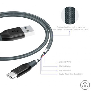 Dây Cáp Sạc USB Type-C 2.0  ATC 0.3m