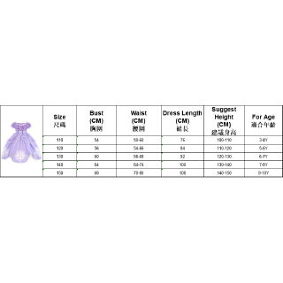 Đầm Hoá Trang Công Chúa Sofia Cho Bé Gái