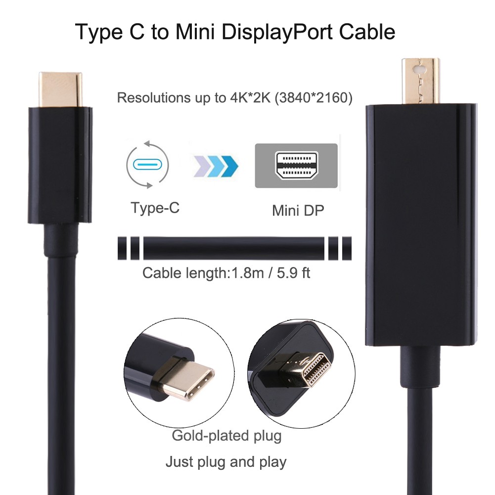 Cáp chuyển Usb Type-c ra Mini Displayport cho màn hình hỗ trợ độ phân giải 4K - cáp dài 1m8