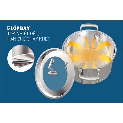 Nồi inox 304 5 đáy SUNHOUSE SHG2520MSA - size 20cm