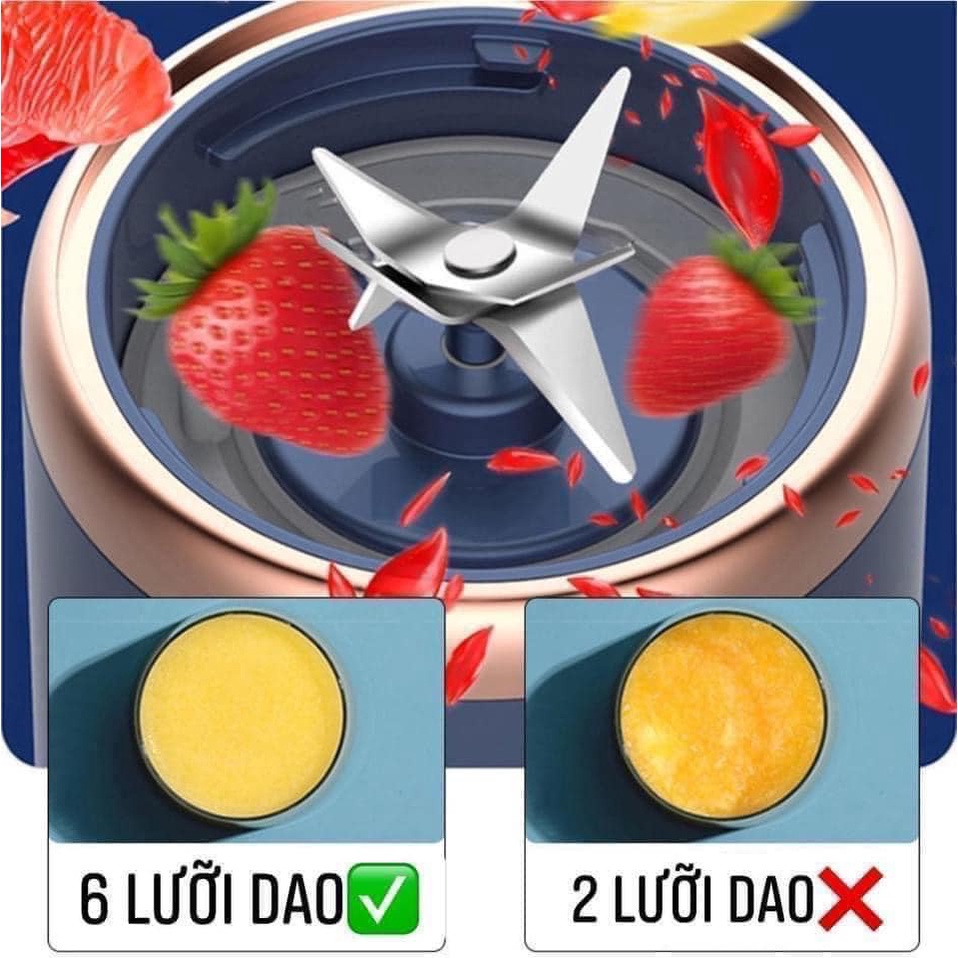 PVN44998 Máy xay sinh tố cầm tay sạc usb 6 lưỡi siêu khỏe tặng kèm nắp Giá Rẻ