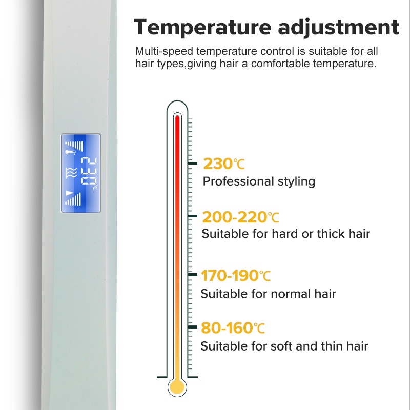 Máy Duỗi Tóc Bằng Titan Màn Hình LCD Chuyên Nghiệp