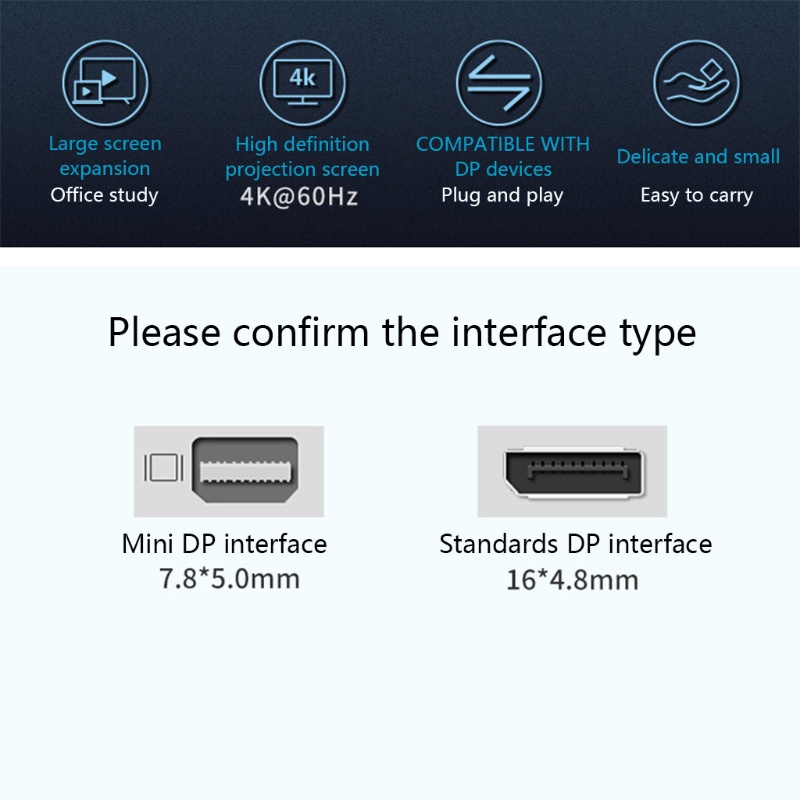Đầu Chuyển Đổi Dữ Liệu Mini DP Sang DP Thiết Kế Nhỏ Gọn Tiện Dụng