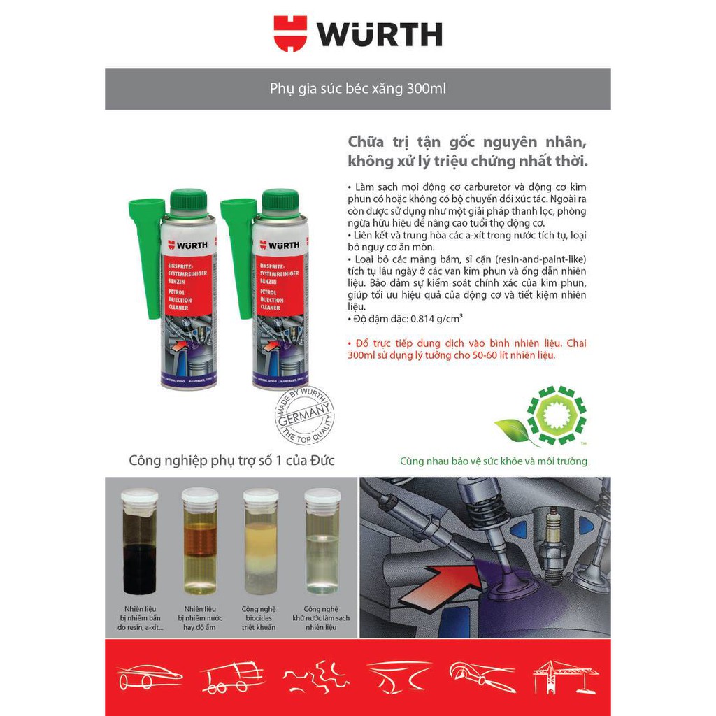 Súc béc xăng Wurth Petrol injection system cleaner 300ml 5861111300 làm sạch chuyên sâu cho hệ thống động cơ xăng