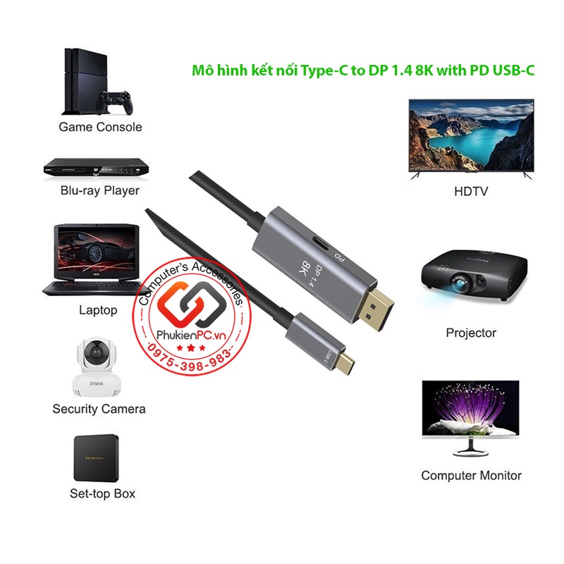 Dây cáp USB-C Thunderbolt 3/4 sang Displayport 8K60hz 4K144hz 2K165hz hỗ trợ sạc PD cho Laptop Gaming, Macbook, Laptop