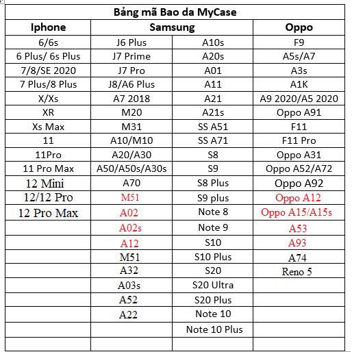 Ốp i phone-Bao da nắp gập cho i phone 6/6s/6plus/6s plus/7/8/7plus/8plus/X/Xs/Xs max/11/11 pro/11 pro max, 12,..........