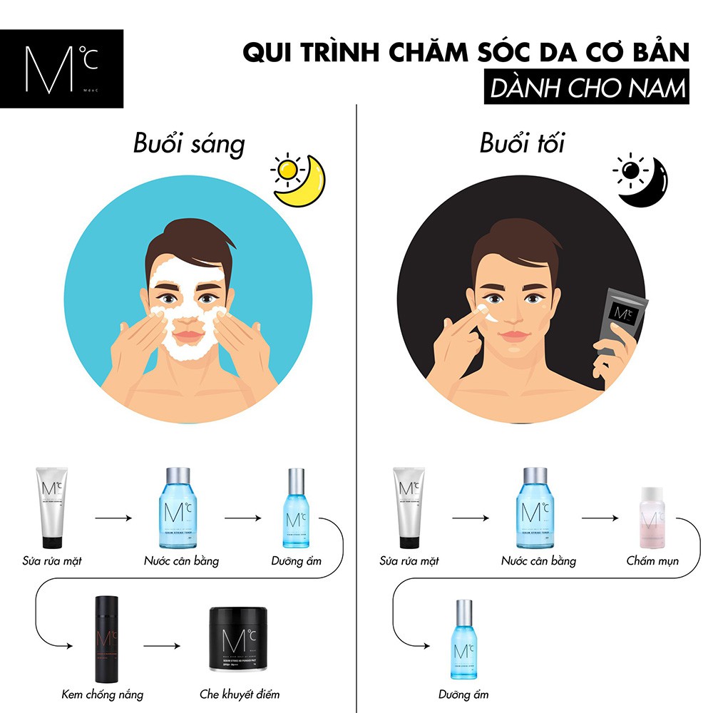 Dung dịch chấm mụn MdoC AC Solution Powder Spot 15ml MCM01