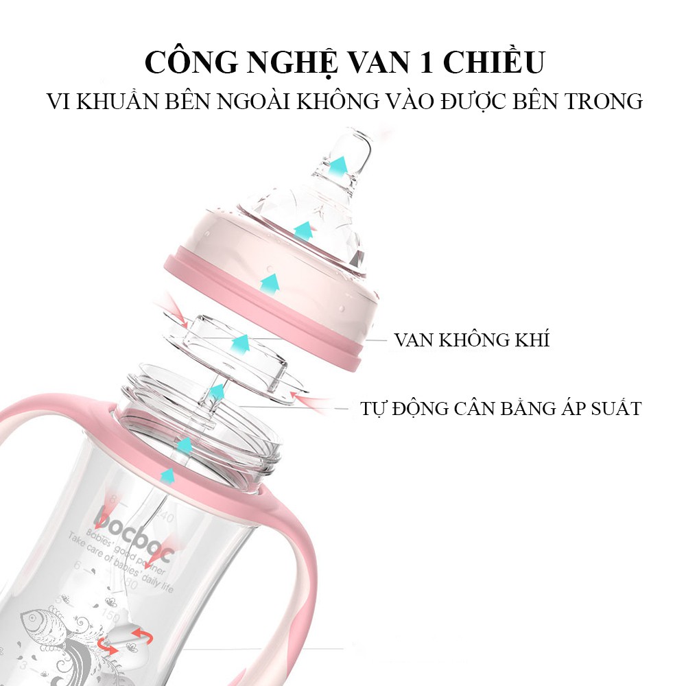 Bình sữa bocboc cổ rộng quai cầm ppsu, núm vú silicone siêu mềm, chống sặc và chống đầy hơi cho bé 240ml/300ml