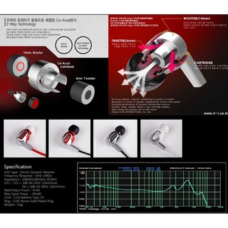 Tai nghe nhét tai Electro Dynamic Receiver COA1004