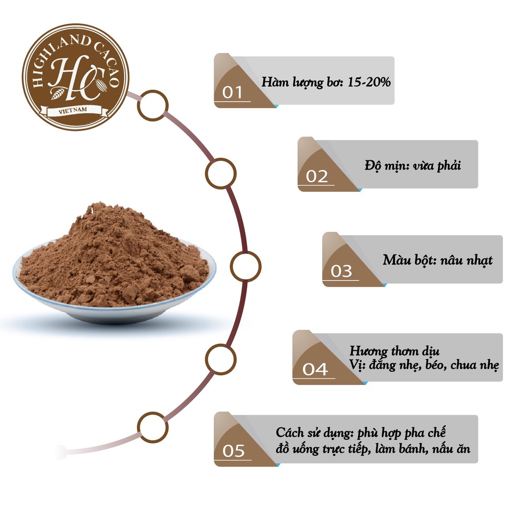 Bột cacao nguyên chất giảm cân làm bánh cao cấp 250g-1kg Việt Nam Highland Cacao VN250-1
