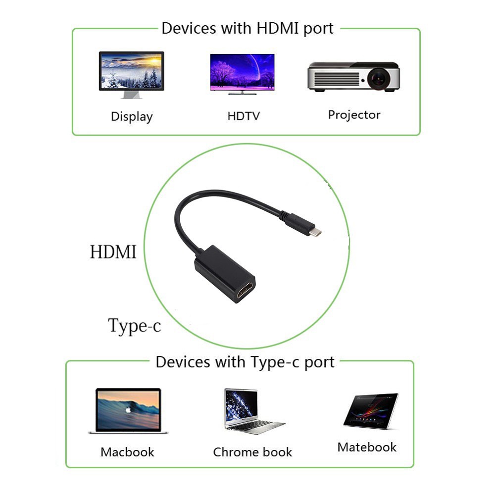 Dây Cáp Chuyển Đổi Augustina Usb C Sang Hdmi Av Type C 4k Male Sang Female