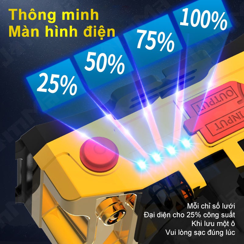 Đèn đeo đầu LED siêu sáng sạc USB có màn hình hiển thị tiện lợi