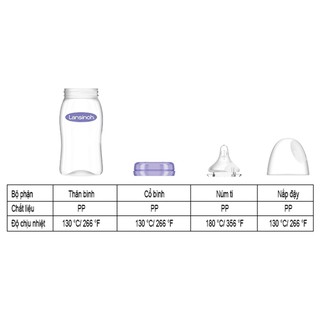 Bình sữa Lansinoh 160ml / 240ml cho bé