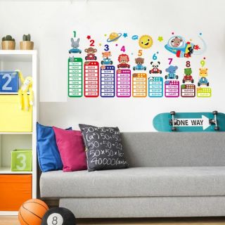 Decal dán tường bảng cửu chương