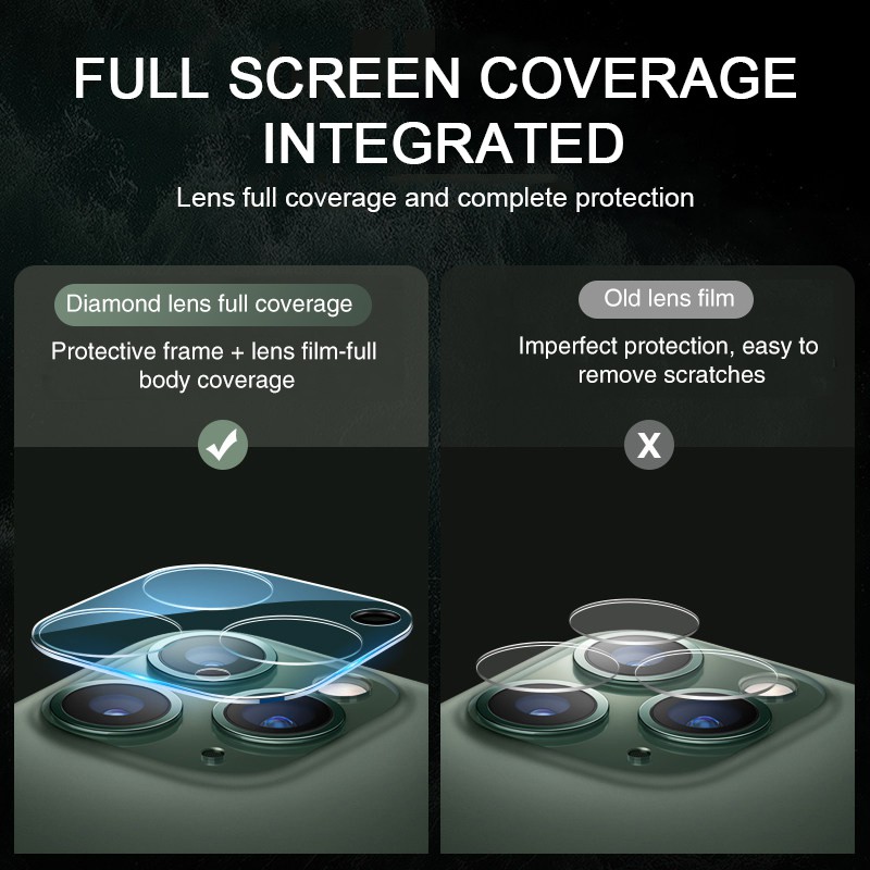 Kính cường lực bảo vệ camera sau dành cho compatible for iPhone 14 13 12 11 Pro Xs Max Mini X Xr 8 7 6 6S Plus 5 5s SE 2020