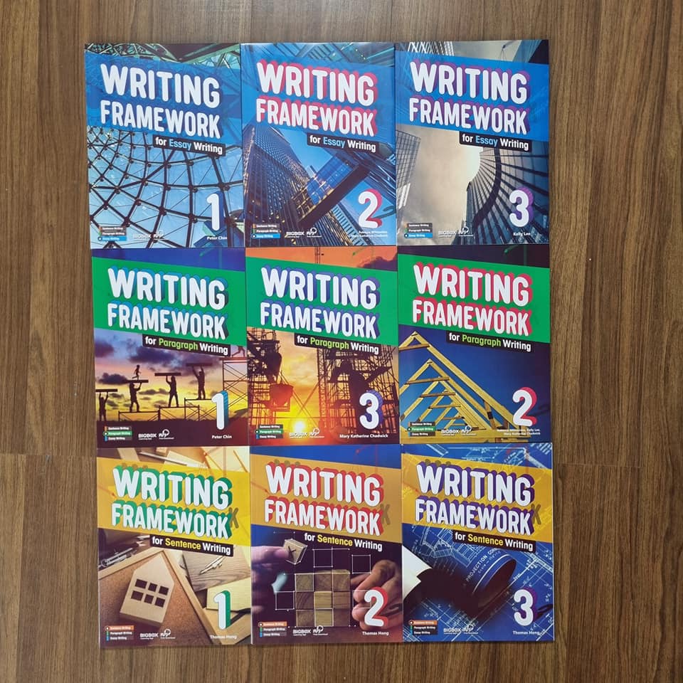 [HN]Bộ Nhập 18c - WRITING FRAMEWORK 3 levels