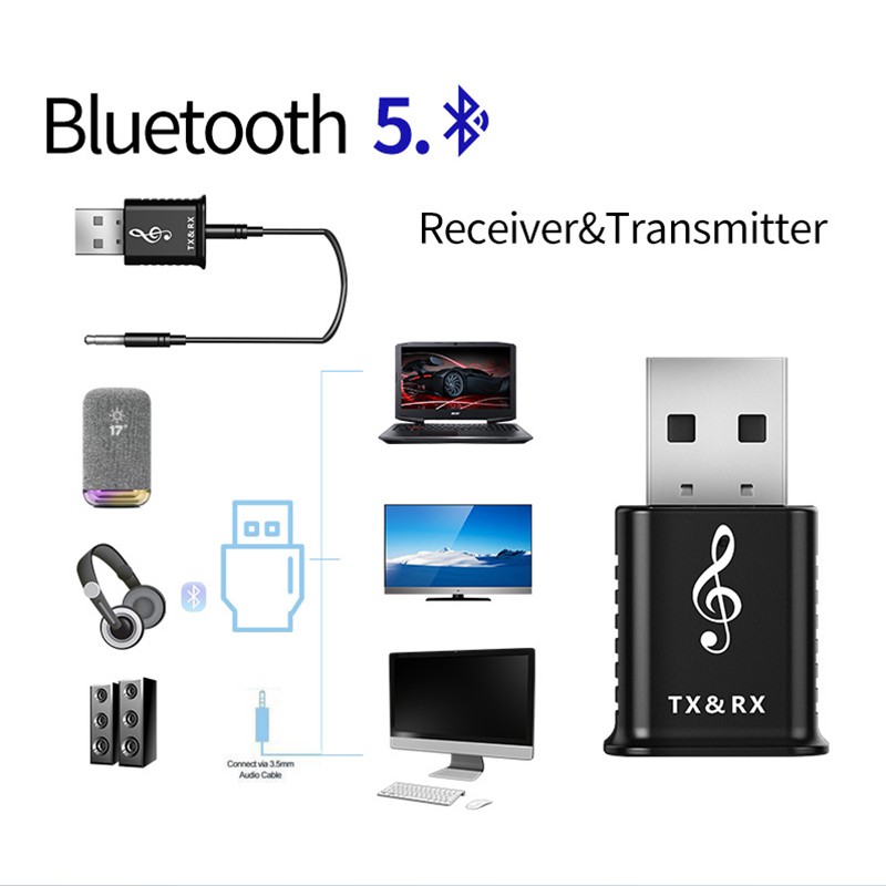 Thiết Bị Nhận Truyền Âm Thanh Bluetooth 5.0 Giắc Cắm 3.5mm Chuyên Dụng Cho Xe Hơi