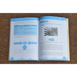 Sách - Những Bài Văn Mẫu Lớp 3