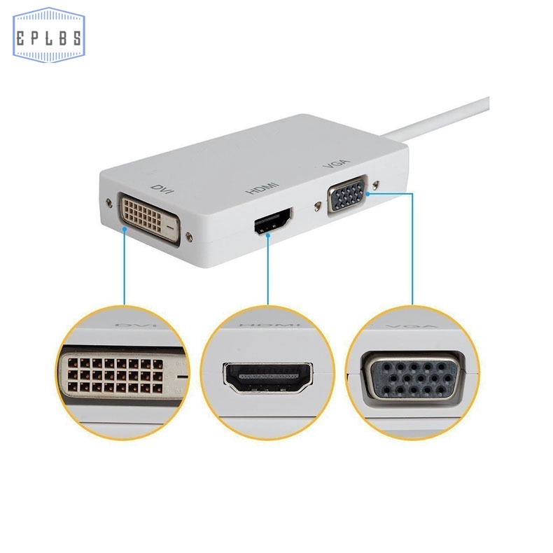 Cáp Chuyển Đổi Từ Cổng Mini Dvi Vga Hdmi Tv Av Hdtv Cho Macbook / Imac / Macbook Air