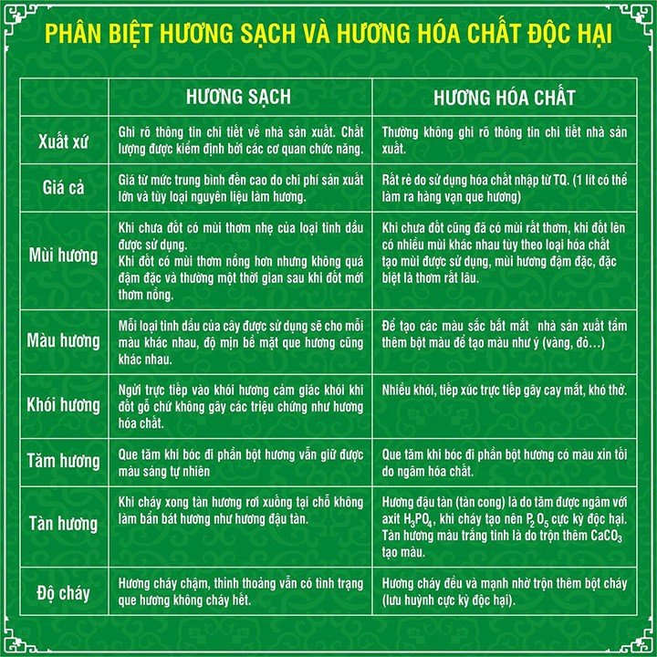 Nụ Trầm Hương CAO CẤP Tân Nguyên túi 1kg - TT45C3(1K) - TT45C4(1K)