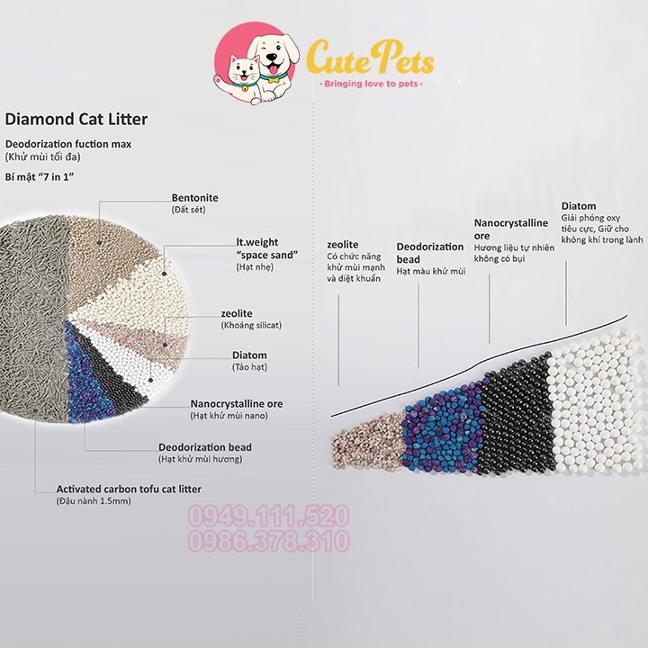 Cát đậu phụ Mix 7IN1 Diamond 2.5kg cát vệ sinh mèo 7 thành phần trong 1 - Cutepets