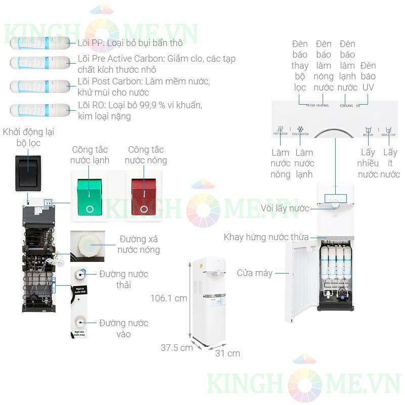 Máy lọc nước nóng lạnh RO Toshiba TWP-W1643SV(W)