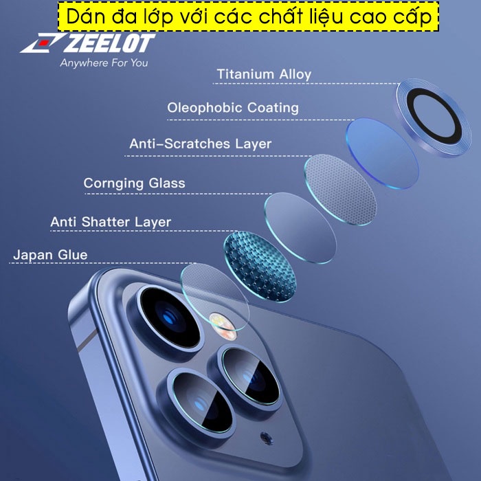 Dán Camera IP 14 Pro Max/14 Pro - IP 14/14 Plus Zeelot Titanium cường lực