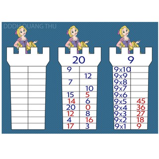 [Đồ dùng dạy học] Leo bậc thang cứu công chúa
