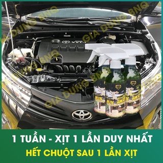 Xịt đuổi chuột Run Away -Thuốc xịt Không mùi, an toàn - Xua đuổi chuột