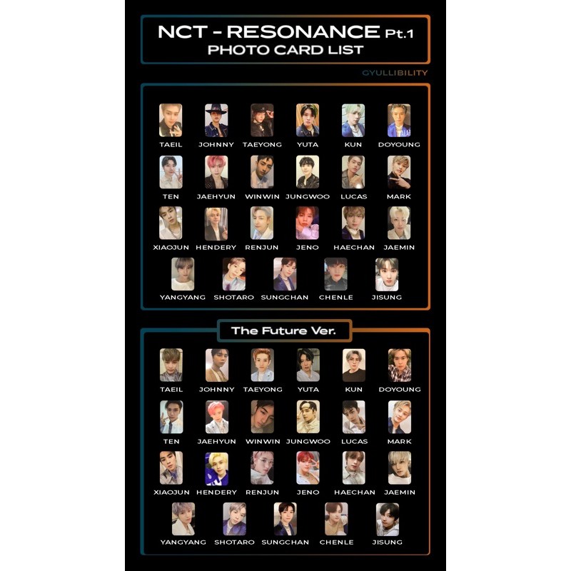 Bộ ảnh UNOFFICIAL album Resonance pt 1 - NCT2020
