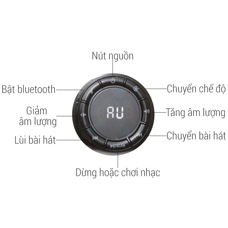 LOA FENDA F380X LOA VI TÍNH HỖ TRỢ BLUETOOTH USB THẺ NHỚ TF ĐÀI FM