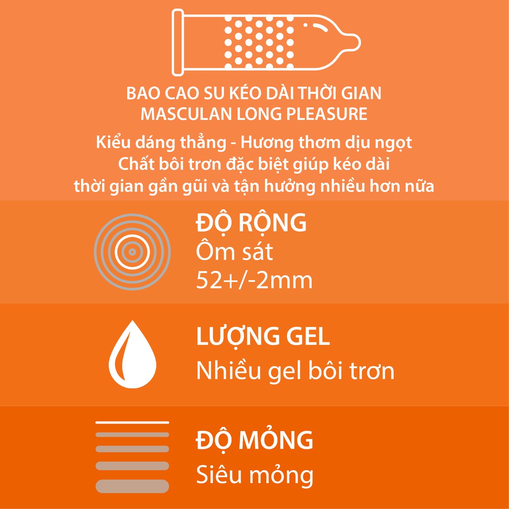 Bao Cao Su Kéo Dài Thời Gian Masculan - Thơm Dịu - Gân Và Hàng Trăm Chấm Hạt Làm Tăng Khoái Cảm Cho Phụ Nữ - Hộp 3 Bao