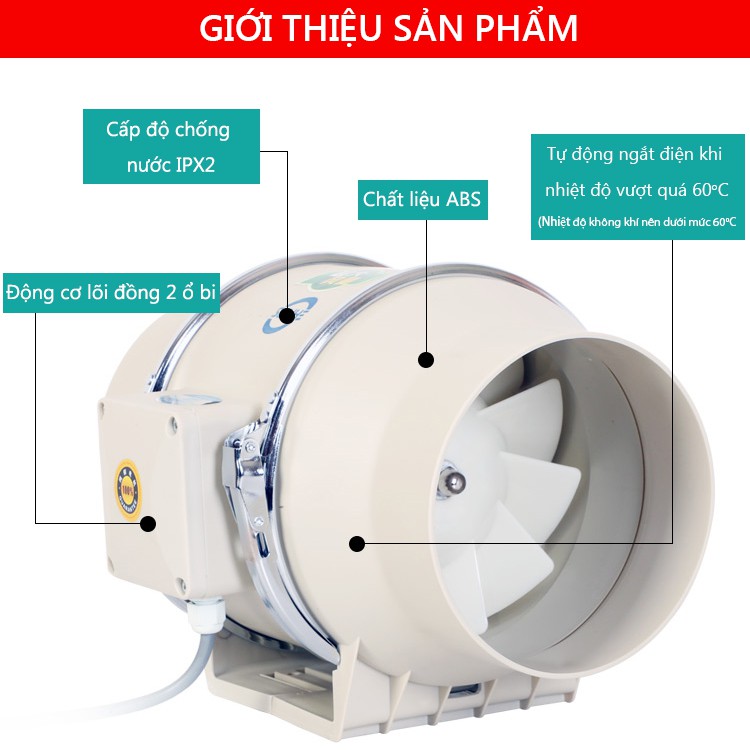 FU97- Quạt thông gió gia dụng hút gió thông gió hút ẩm làm khô phòng ngủ máy hút ẩm thông gió không khí vinhthuan.shop