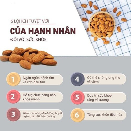 [Date:03/2023] THÙNG 24 HỘP x 190ML SỮA ÓC CHÓ HẠNH NHÂN ĐẬU ĐEN HÀN QUỐC