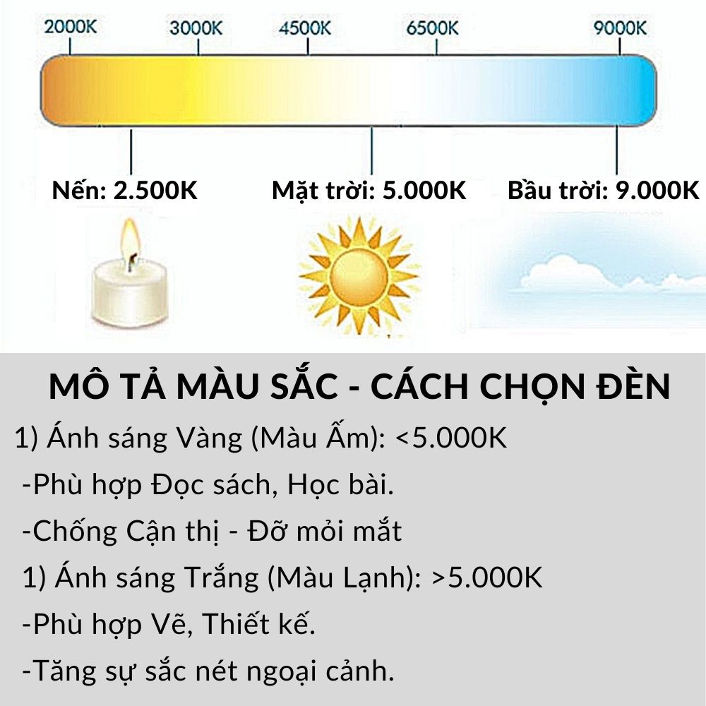 Đèn học và đọc sách mang theo người bóng led ánh sáng Vàng Ấm chống cận thị cắm cổng USB mã 36017a