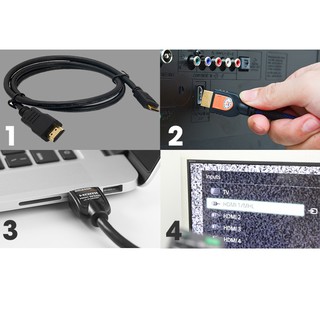 Cáp HDMI to HDMI 1,5m tốc độ cao chống nhiễu (Đen) 1000000100