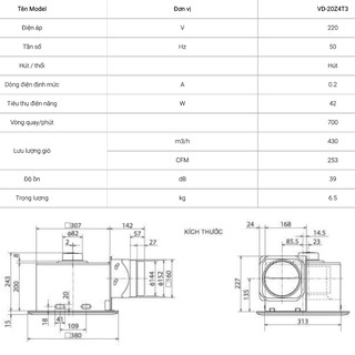 Quạt âm trần Mitsubishi VD-20Z4T3