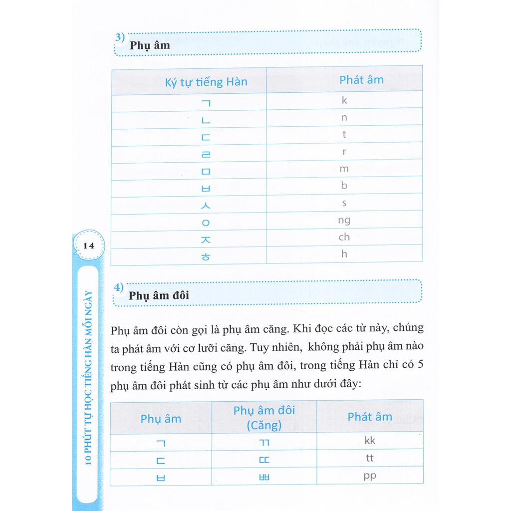 Sách - 10 Phút Tự Học Tiếng Hàn Mỗi Ngày