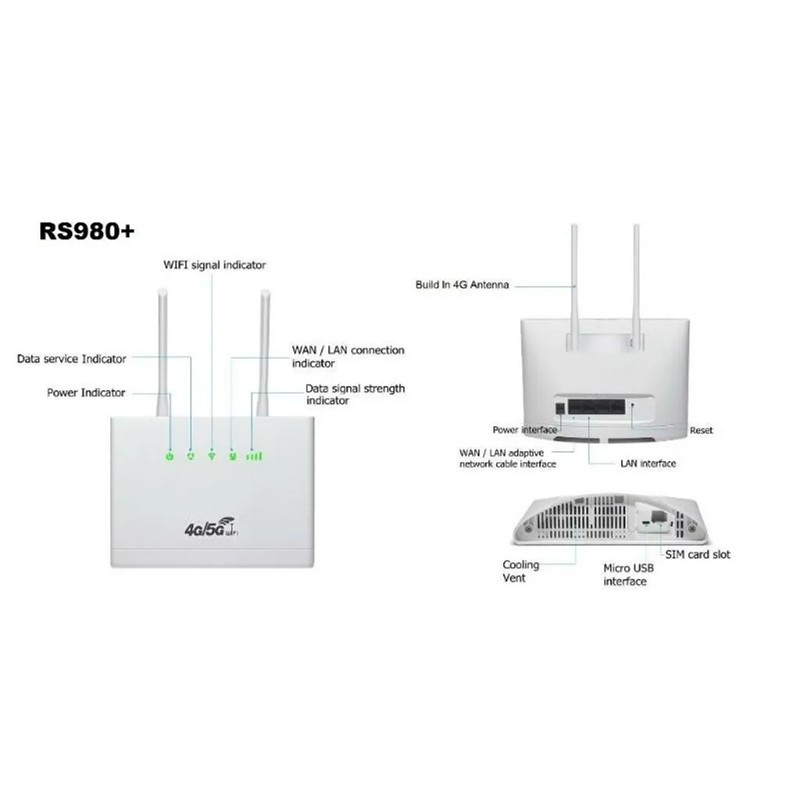 Phát wifi từ sim 4G LTE CPE RS980+ tích hợp 4 cổng WAN/LAN - dùng nguồn trực tiếp 12V hoặc 5V (trắng)