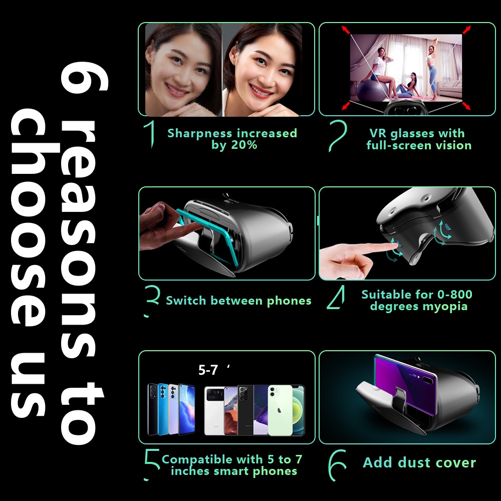 Kính thực tại ảo VIRWIR 3D HD chống ánh sáng xanh cho điện thoại thông minh