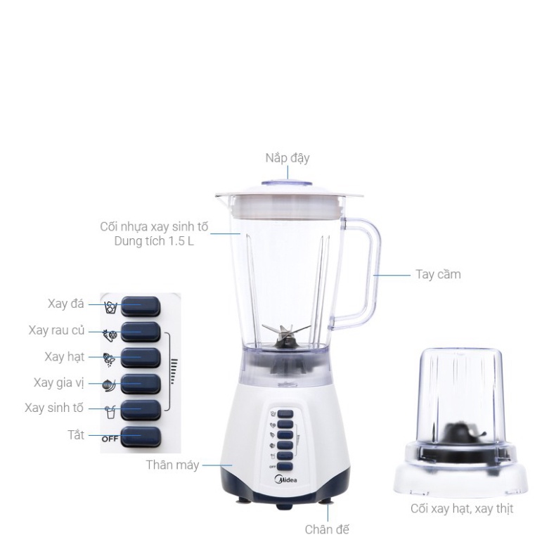Máy xay sinh tố đa năng MIDEA MJ-BL50 chính hãng, bảo hành 12 tháng , lỗi 1 đổi 1 trong 7 ngày, (QUÀ TẶNG HẤP DẪN 0đ)