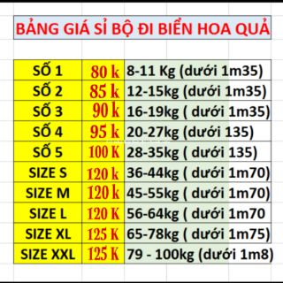 Quần áo hoa quả dưa hấu