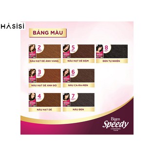 Thuốc Nhuộm Bigen Speedy Conditioning Color