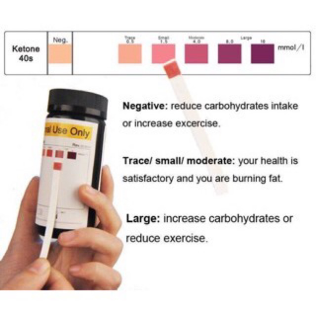 QUE THỬ KETO KETONE Hộp 100 que thử Keto 1 thông số URS-1 Màu Vàng