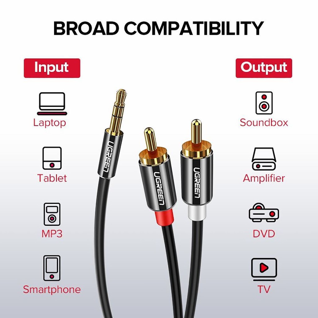 [Mã ELHACE giảm 4% đơn 300K] Dây Loa, Amply 3.5mm To 2RCA Hoa Sen Cao Cấp UGreen AV116 Chính Hãng