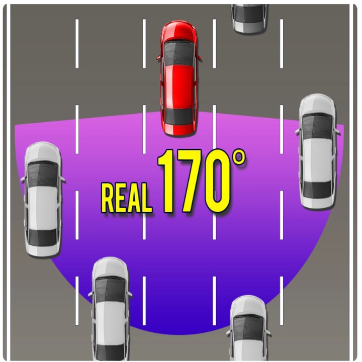 Camera lùi ô tô AHD độ nét cao dành cho màn hình ô tô, xe hơi: Mã sản phẩm TJ-HS-XG-GJ | BigBuy360 - bigbuy360.vn